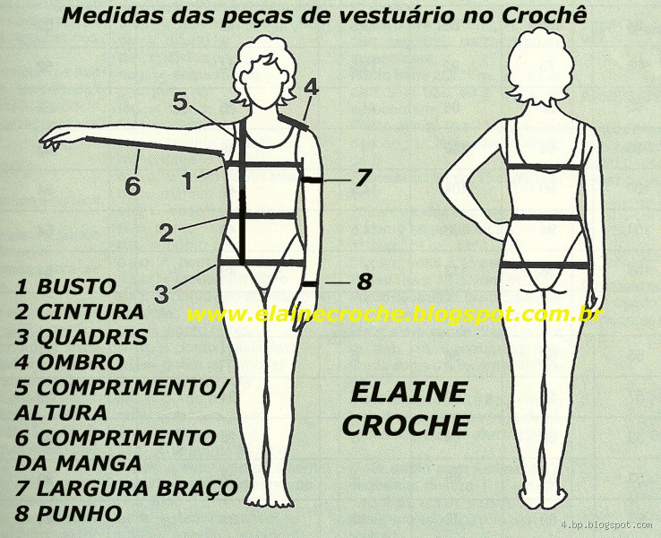 Onde Medir o Antebraço? Guia Definitivo Pra Não Errar na Medida!