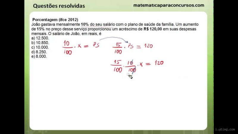 Como se Resolve um Problema de Porcentagem? – Dicas e Memórias de um Ex-Fã de Matemática