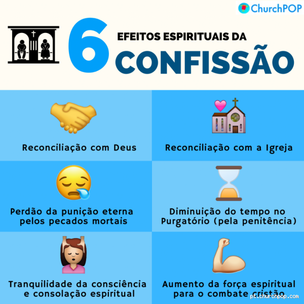 O que acontece se mentir na confissão? Descubra as consequências