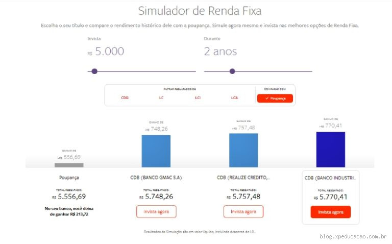 Poupança ou CDB: Qual é mais seguro para o seu dinheiro?
