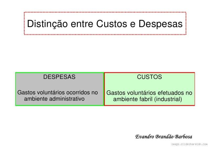 O que são considerados custos? Entenda tudo sobre esse conceito!