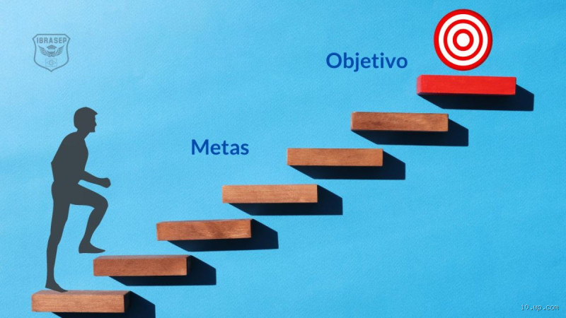 Quais as 5 características que uma Meta precisa ter? Descubra o segredo do sucesso