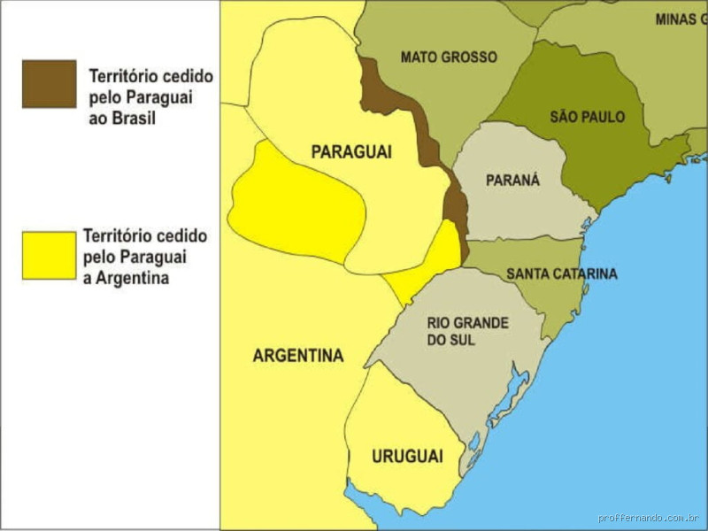 Quais países lutaram ao lado do Brasil na Guerra do Paraguai?