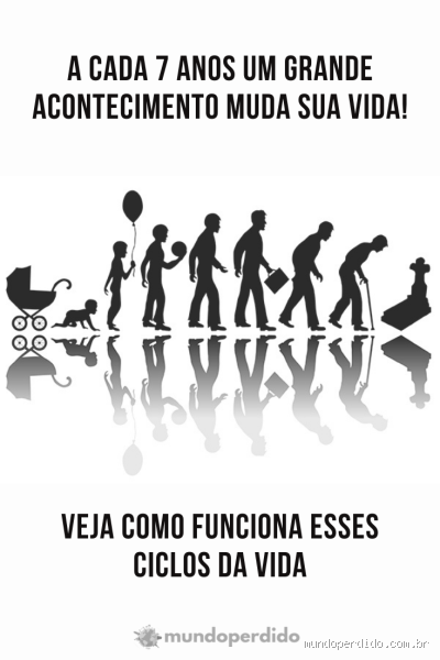 Quais são as 4 fases da vida do ser humano? Entenda o ciclo da vida