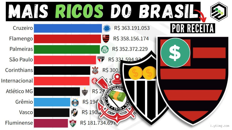 Qual a cor de pele mais citada pelos brasileiros?