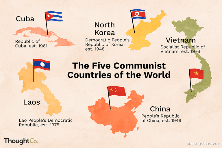 Quais países são comunistas no mundo hoje?