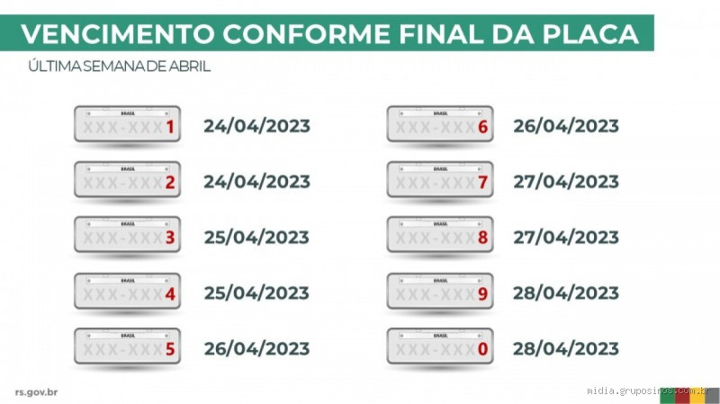 Quando vence o IPVA 2023 para final 6? Descubra tudo agora!