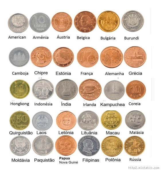 Qual é a coisa mais cara do Brasil? Descubra o item que ultrapassa milhões
