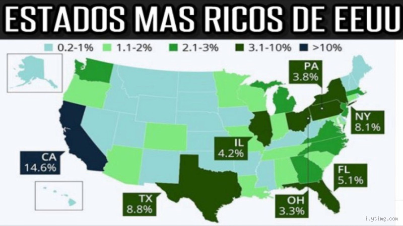 Descubra qual é o segundo estado mais rico dos EUA!