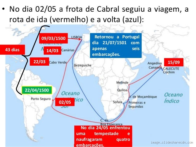 Quanto tempo dura em média uma viagem de navio entre Brasil e Portugal?