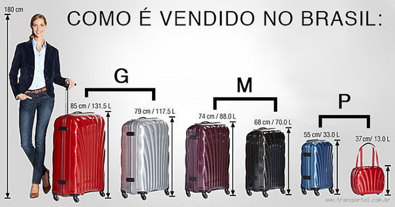 Quantos quilos pode pesar a mala de viagem? Evite surpresas no aeroporto!