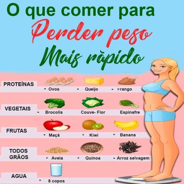 O que devo tirar da alimentação para perder peso?