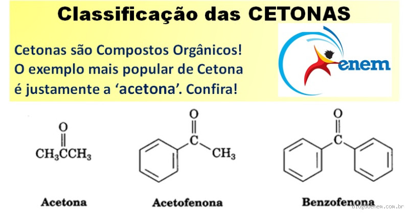 Quais produtos têm cetona?