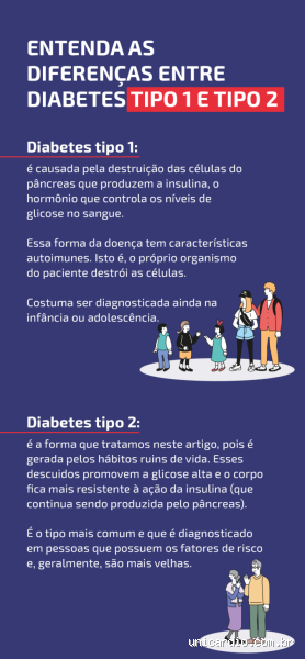 Como administrar glicose 5% corretamente? Descubra os cuidados essenciais!