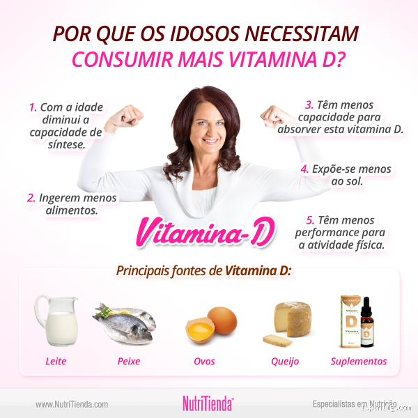 Como aumentar a vitamina D em idosos? (Dicas essenciais para a saúde)