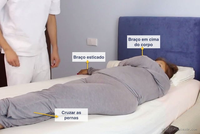 Como Deitar uma Pessoa Acamada com Segurança e Cuidado: Guia Prático para Posicionamento Correto e Conforto