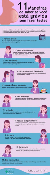 Como eu sei que estou grávida?