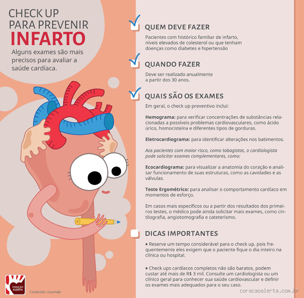 Como Evitar um Infarto Rápido? Dicas Cruciais para Proteger Seu Coração
