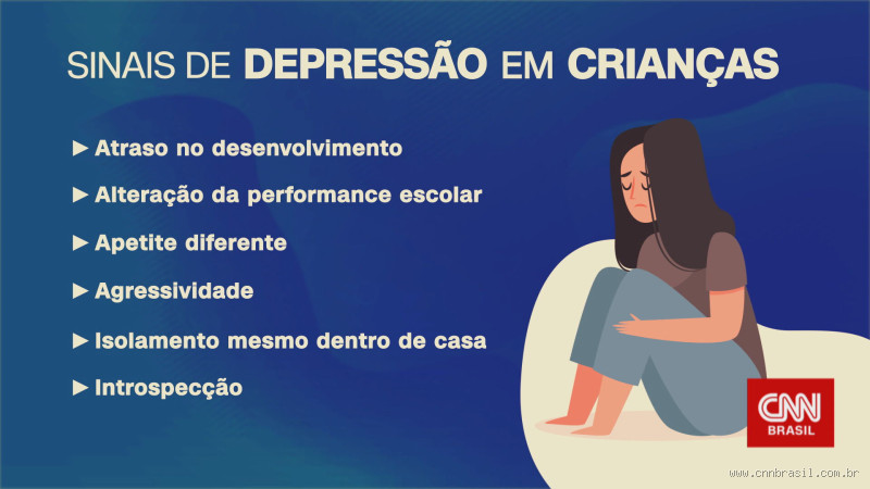 O que a depressão pode causar fisicamente? Entenda os sinais