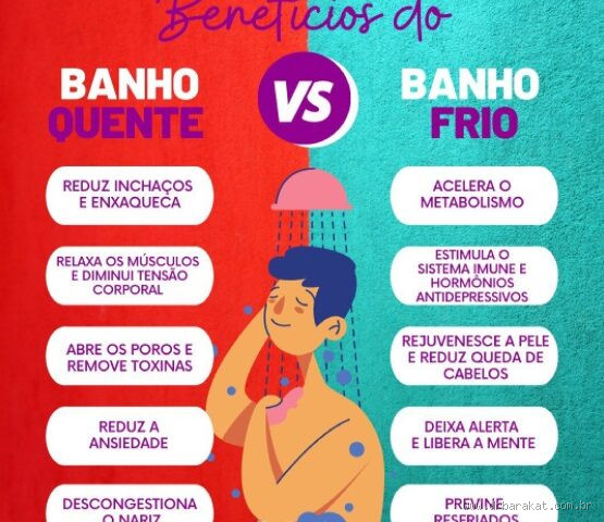 O que acontece se tomar banho com o corpo quente? Descubra os riscos e benefícios!
