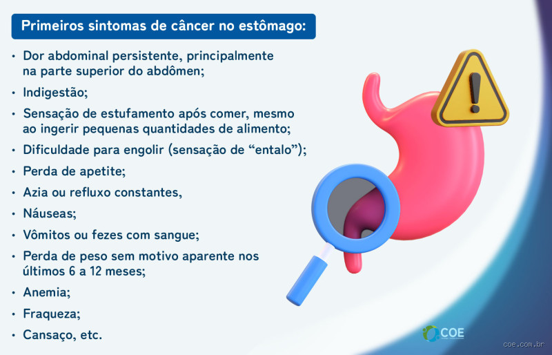 O que é um pré-câncer no estômago? Entenda os riscos e sinais