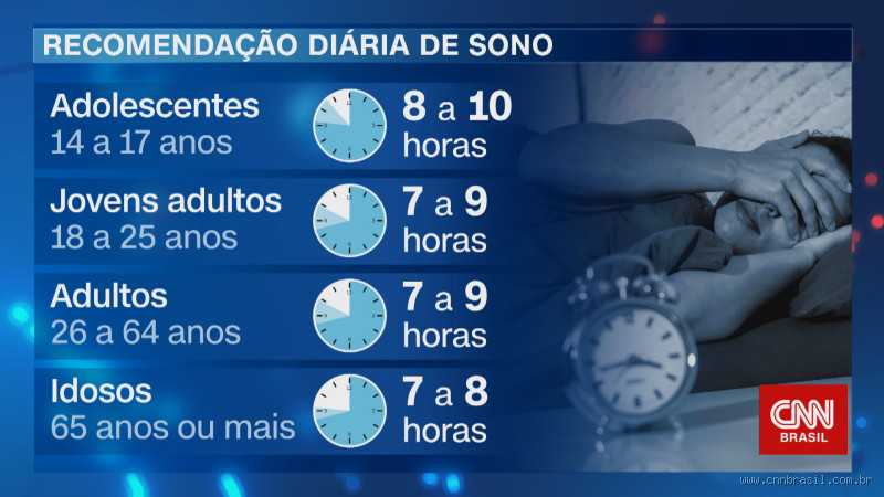 Pode tomar T3 à noite? O que você precisa saber sobre o horário ideal