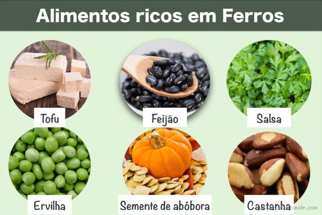 Quais Alimentos Diminuem o Ferro? Descubra Agora!