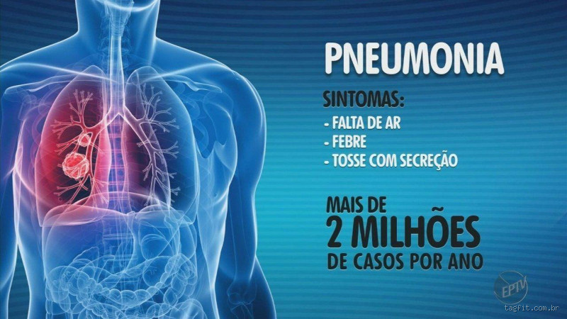 Qual a doença que dá no pulmão? Entenda os riscos e cuidados