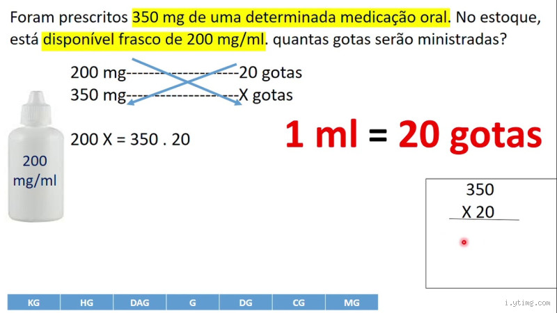 Qual a medida de uma gota? (Pequena, mas cheia de mistério!)