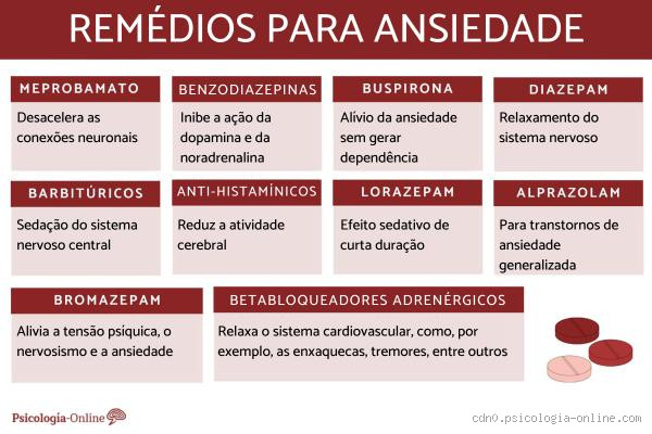 Que tipo de remédio é bom para ansiedade? Descubra as melhores opções
