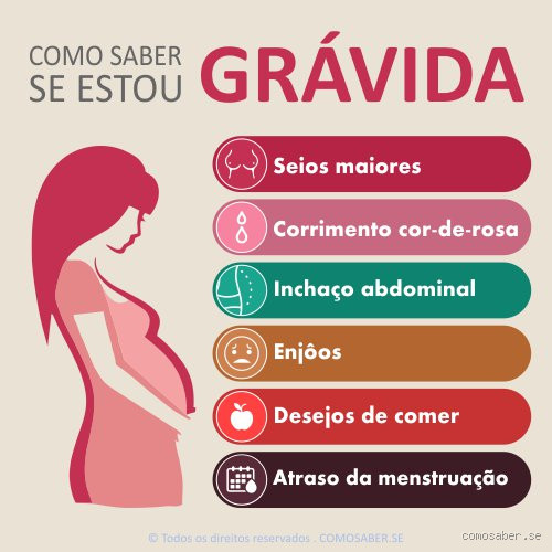 Tem como saber se está grávida de 1 semana? Entenda os sinais mais sutis