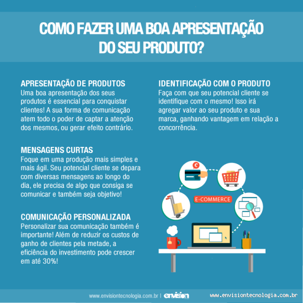 O que falar na apresentação de um produto? Dicas que funcionam de verdade