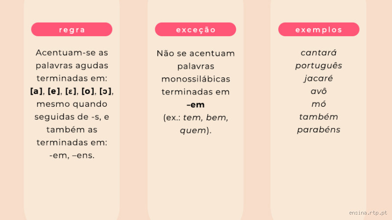 Porque a palavra anel não tem acento gráfico?