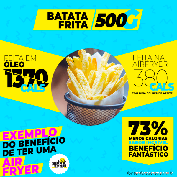 Quem é a dupla mais afinada do Brasil? Descubra os favoritos do público!