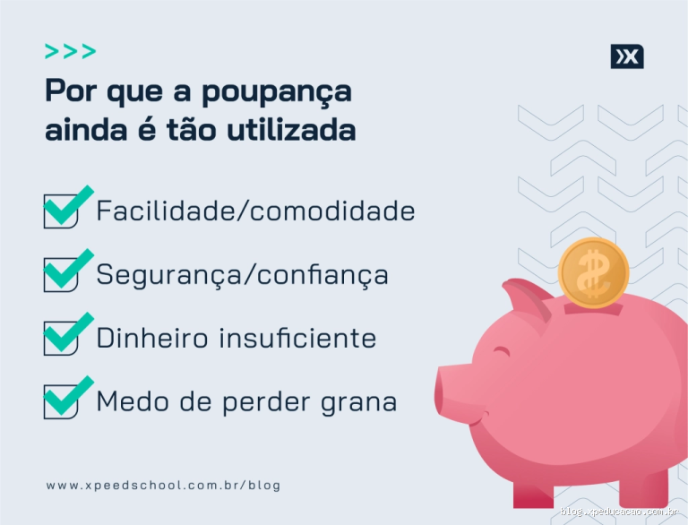 O que os bancos fazem com o dinheiro da poupança?