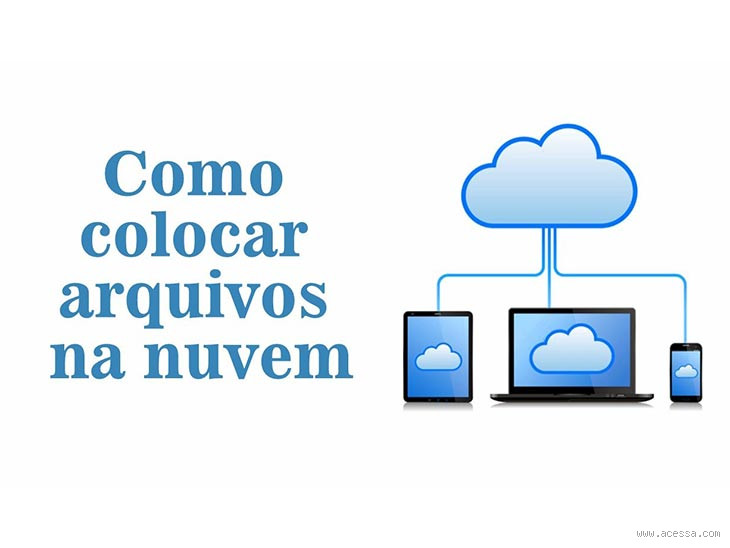 O que significa colocar na nuvem?