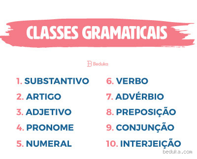 O que é a classe AAA e por que ela importa tanto?