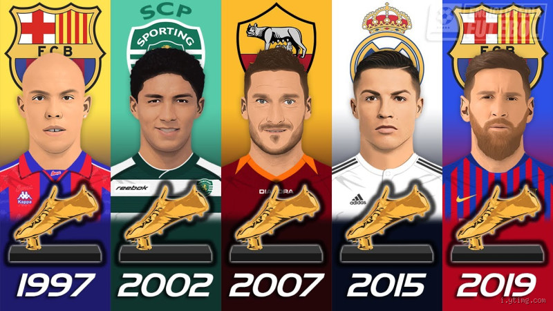 Quem tem mais Chuteiras de Ouro? Descubra o rei dos gols