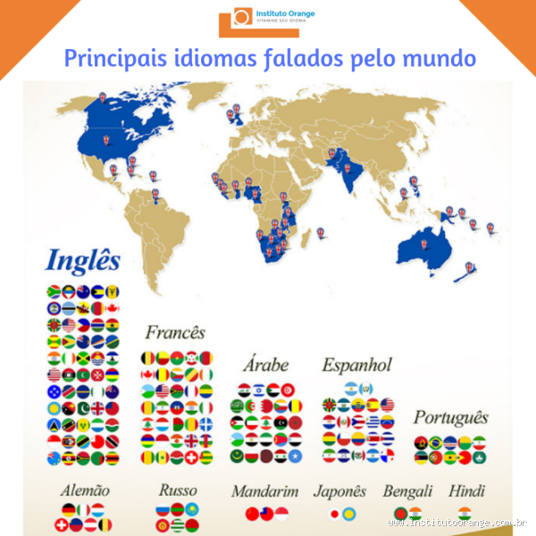 Quais os 10 idiomas mais importantes do mundo? Descubra quais dominam o planeta