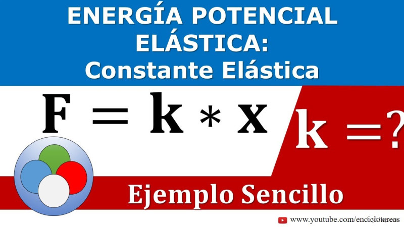 O que significa K na força elástica? Entenda tudo sobre a constante elástica