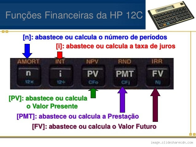 Para que serve cada tecla da HP 12C? Uma jornada de descobertas e memórias