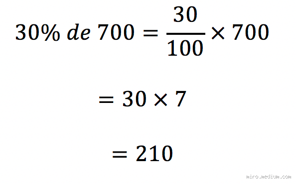 Qual é o valor de 30% de 2500? Descubra de forma simples!