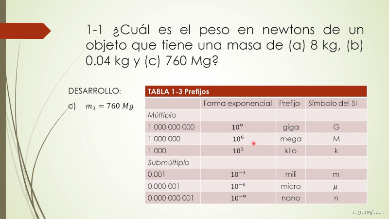 Qual o peso de 1 N?