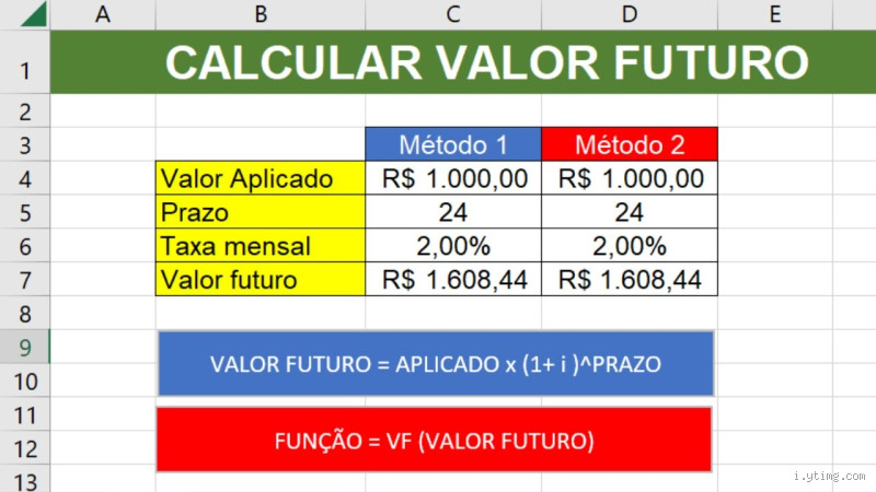 Qual o valor futuro de $2.000 emprestado a 8% ao semestre por 1 ano e 8 meses?