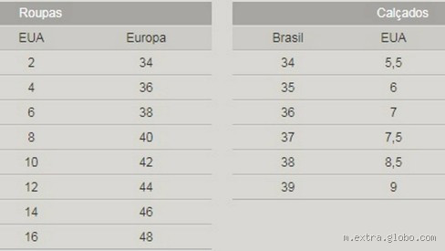 Qual o tamanho 8 no Brasil? Descubra a conversão correta!