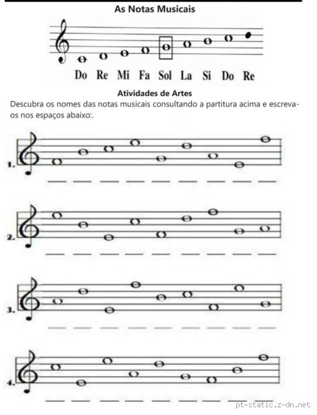 Quais são as notas Dó? Descubra tudo sobre essa nota musical!