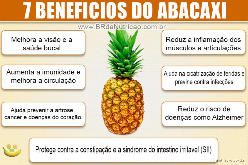 O que tem no abacaxi?