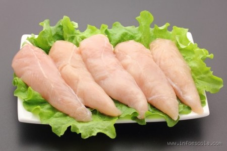 Quais são as carnes brancas saudáveis?