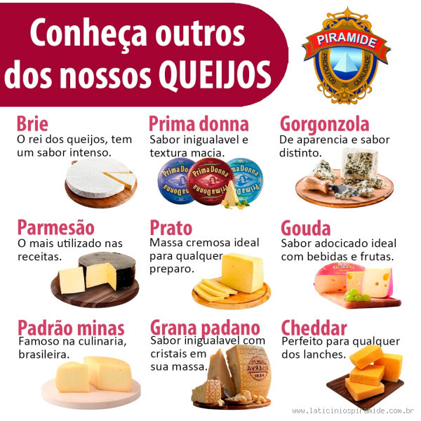 Qual queijo tem sabor mais forte?