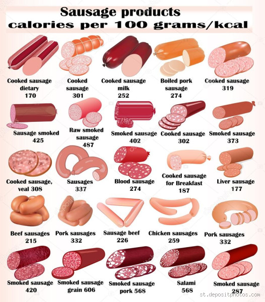 Quantas Calorias Tem 1 Salsicha? Descubra Agora!